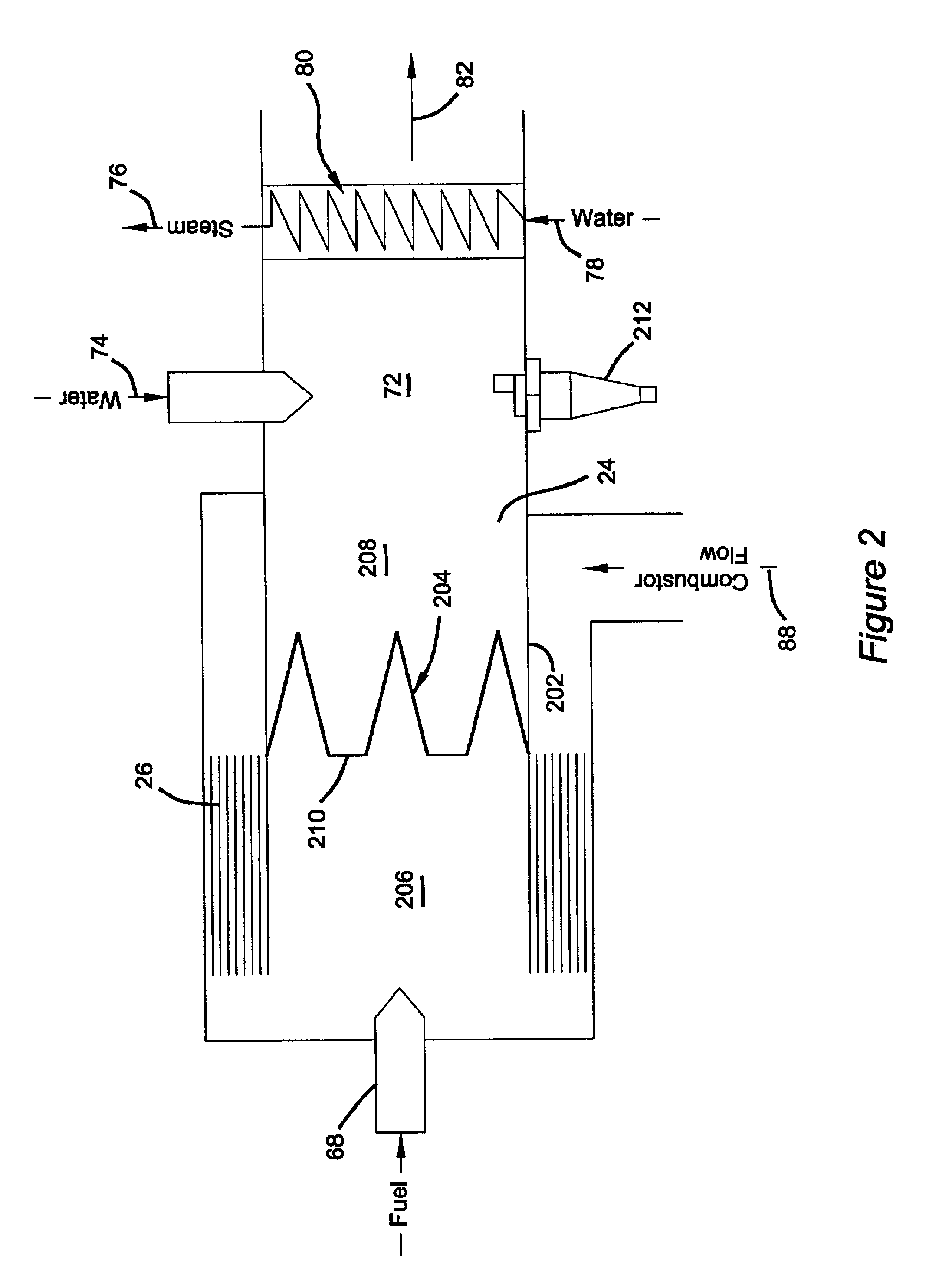 Staged lean combustion for rapid start of a fuel processor