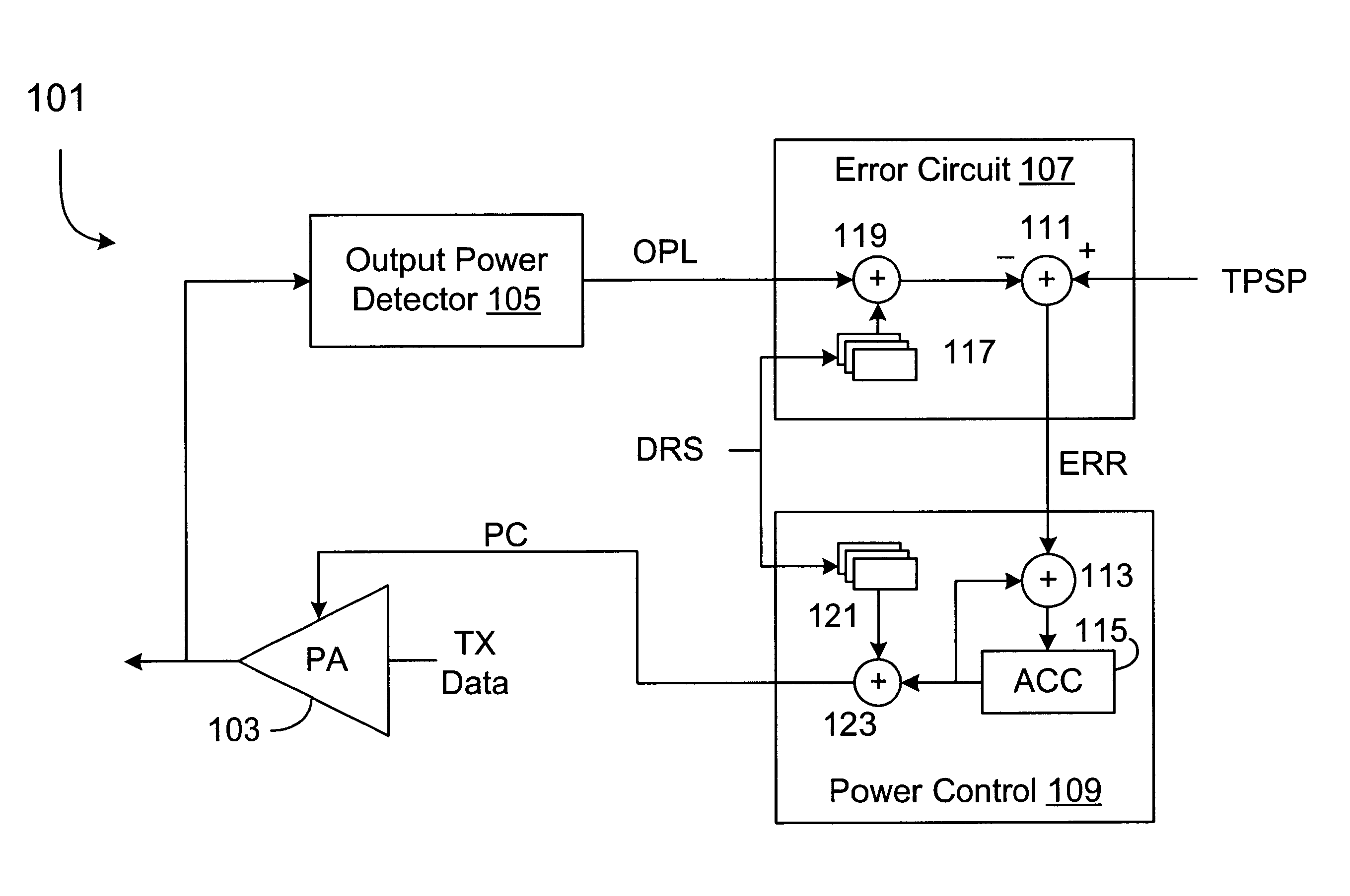 Transmit power control for multiple rate wireless communications