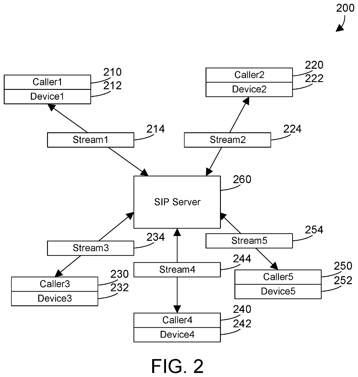 Stream server that modifies a stream according to detected characteristics