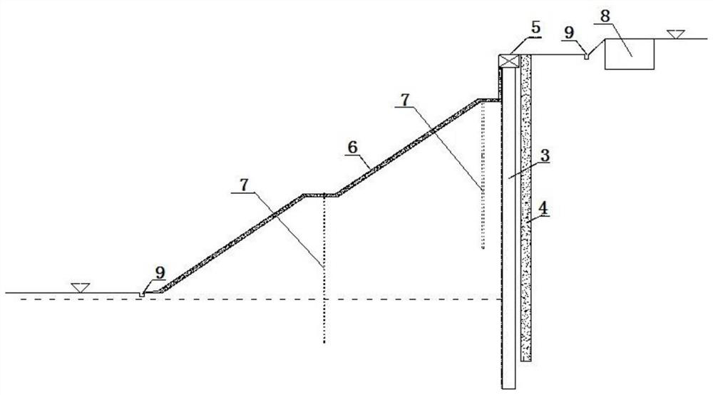 Chemical improvement curtain and well point dewatering foundation pit water stop structure and construction method