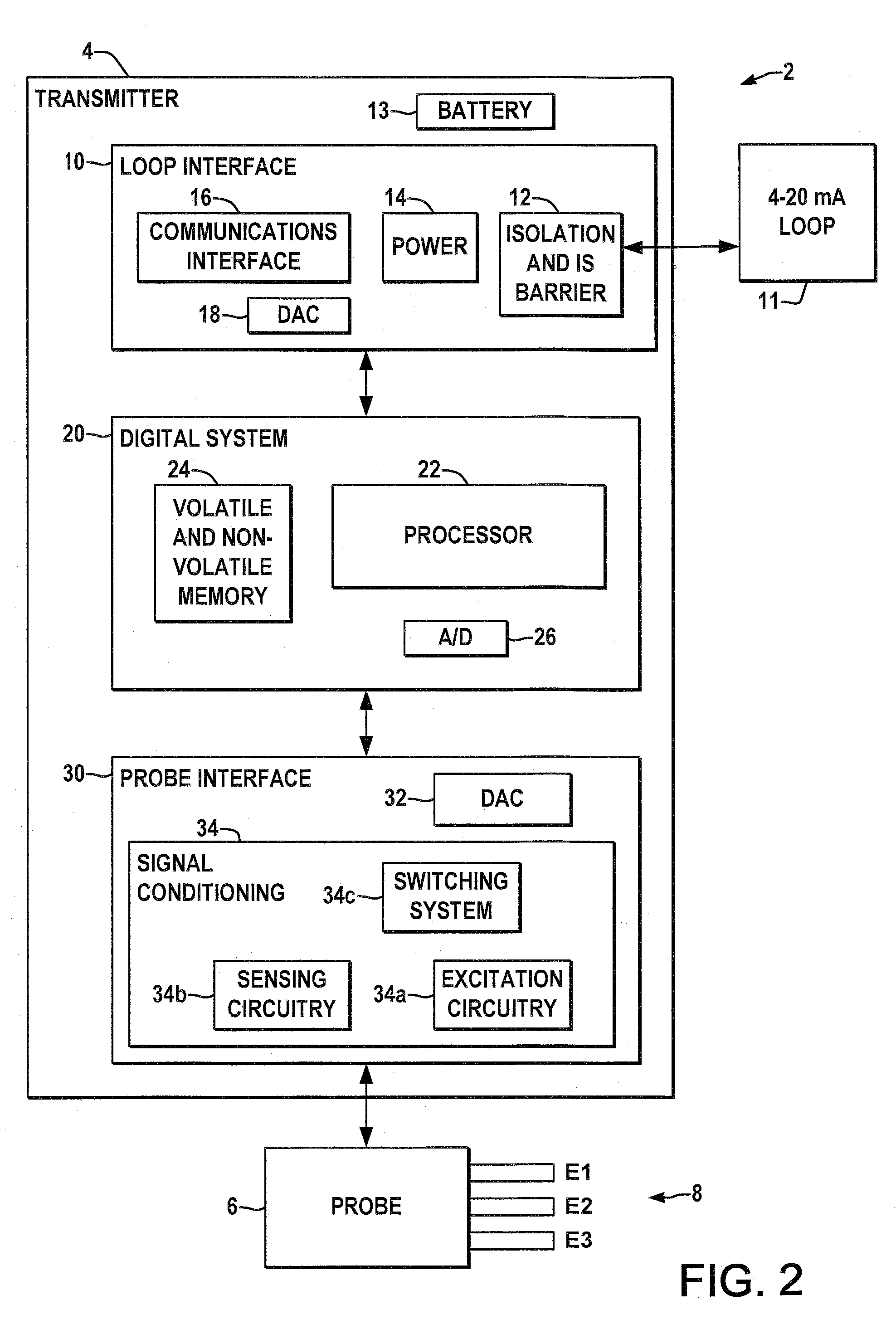 Self-calibrating corrosion measurement field device with improved signal measurement and excitation circuitry