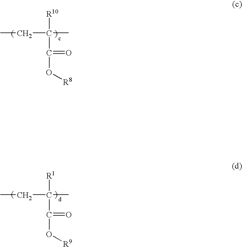 Resist composition and patterning process using the same