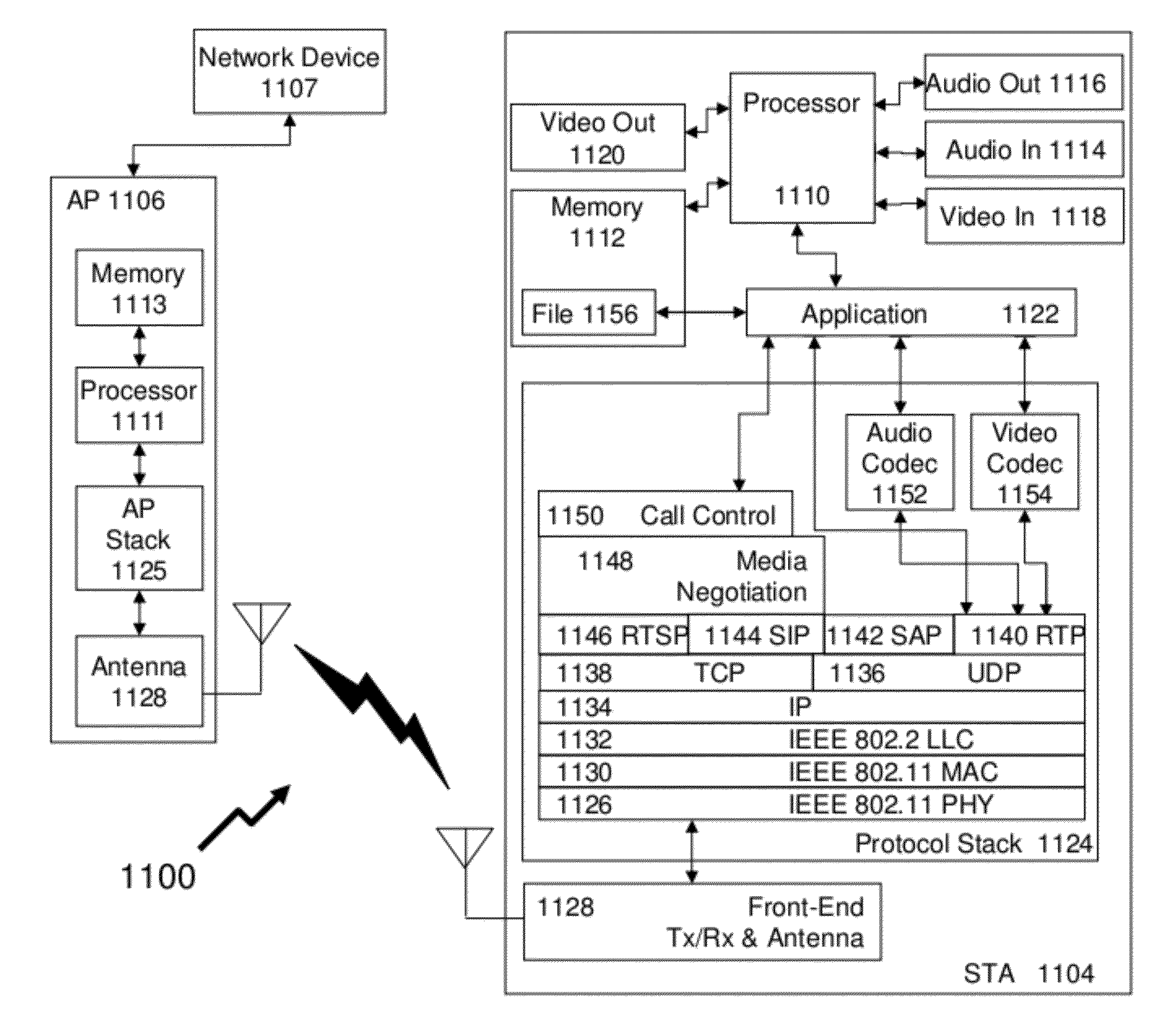 Traffic management in distributed wireless networks