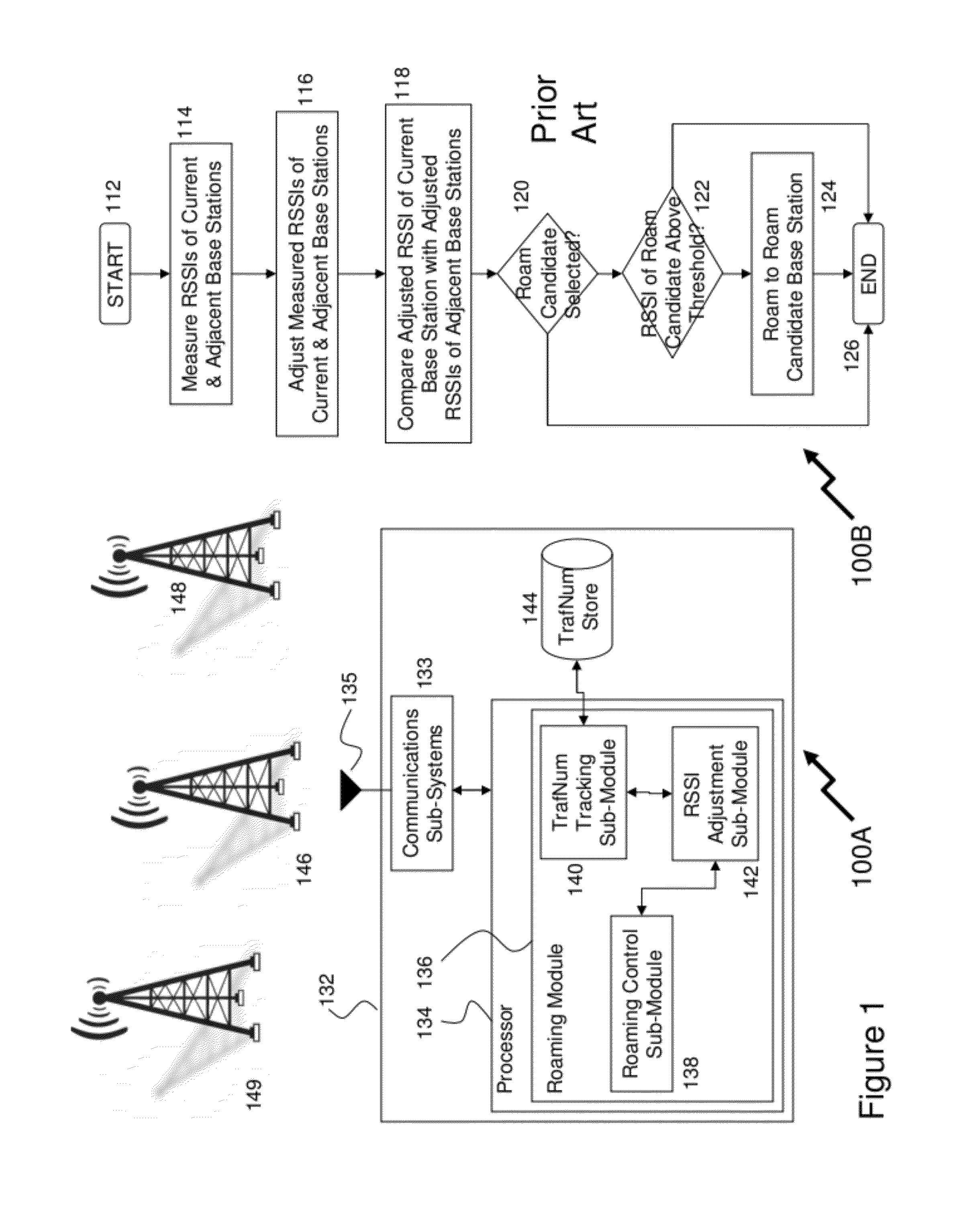 Traffic management in distributed wireless networks