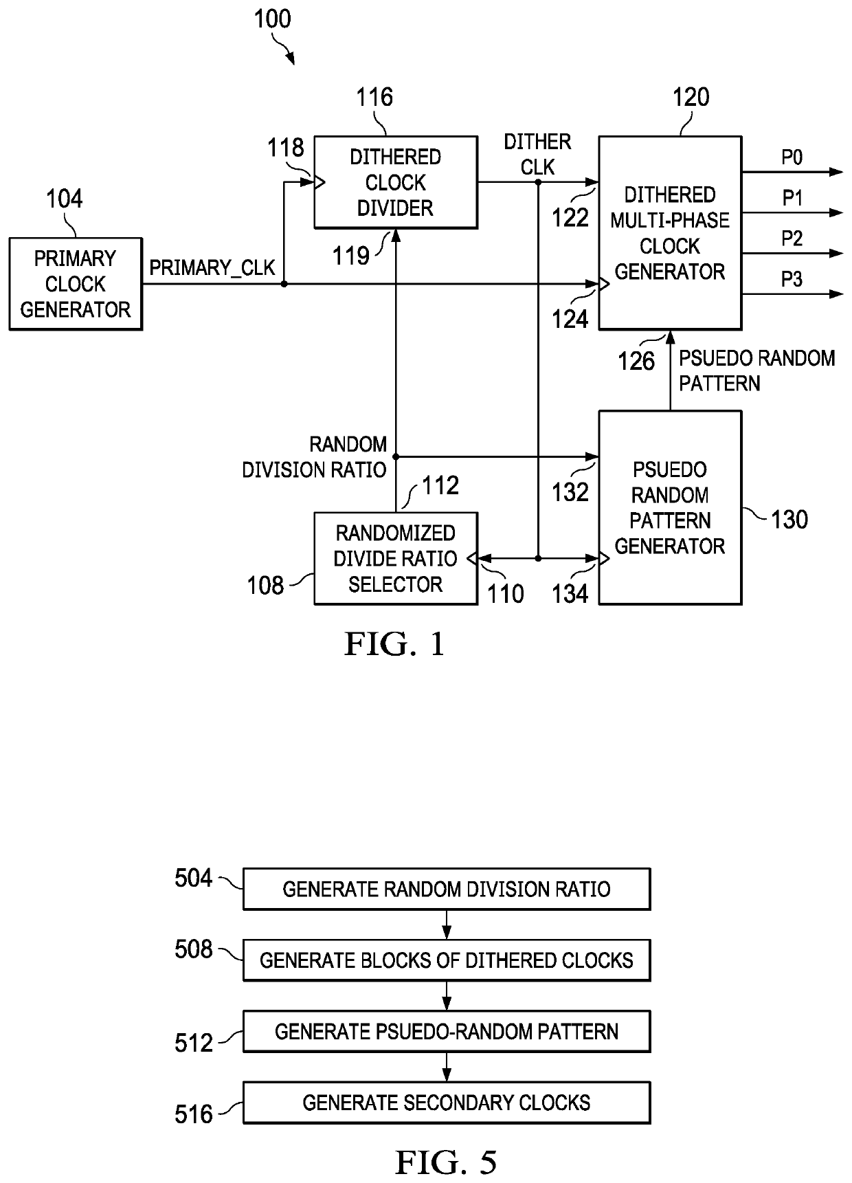 Methods and Systems for Generation of Balanced Secondary Clocks from Root Clock