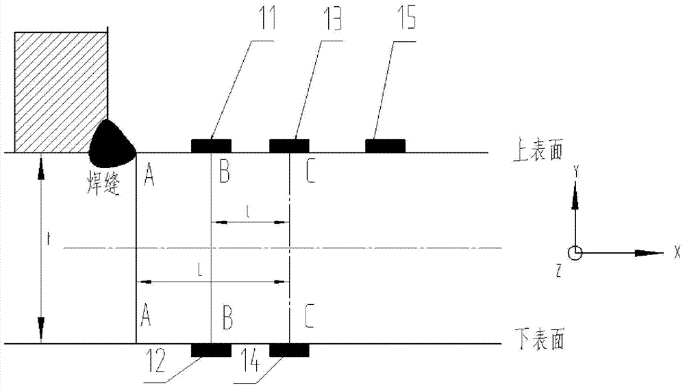 A high-speed train car body stress test device and its working method