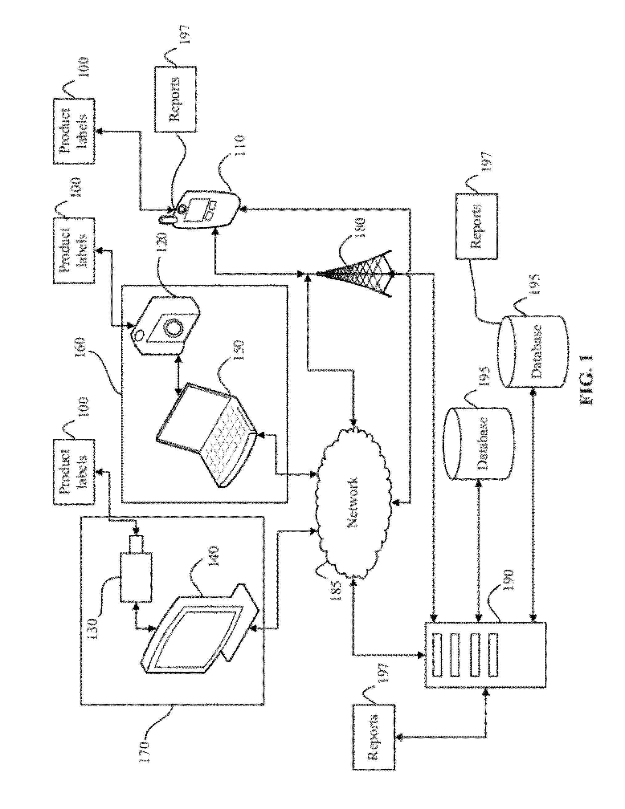 Computing systems and methods for electronically indicating the acceptability of a product