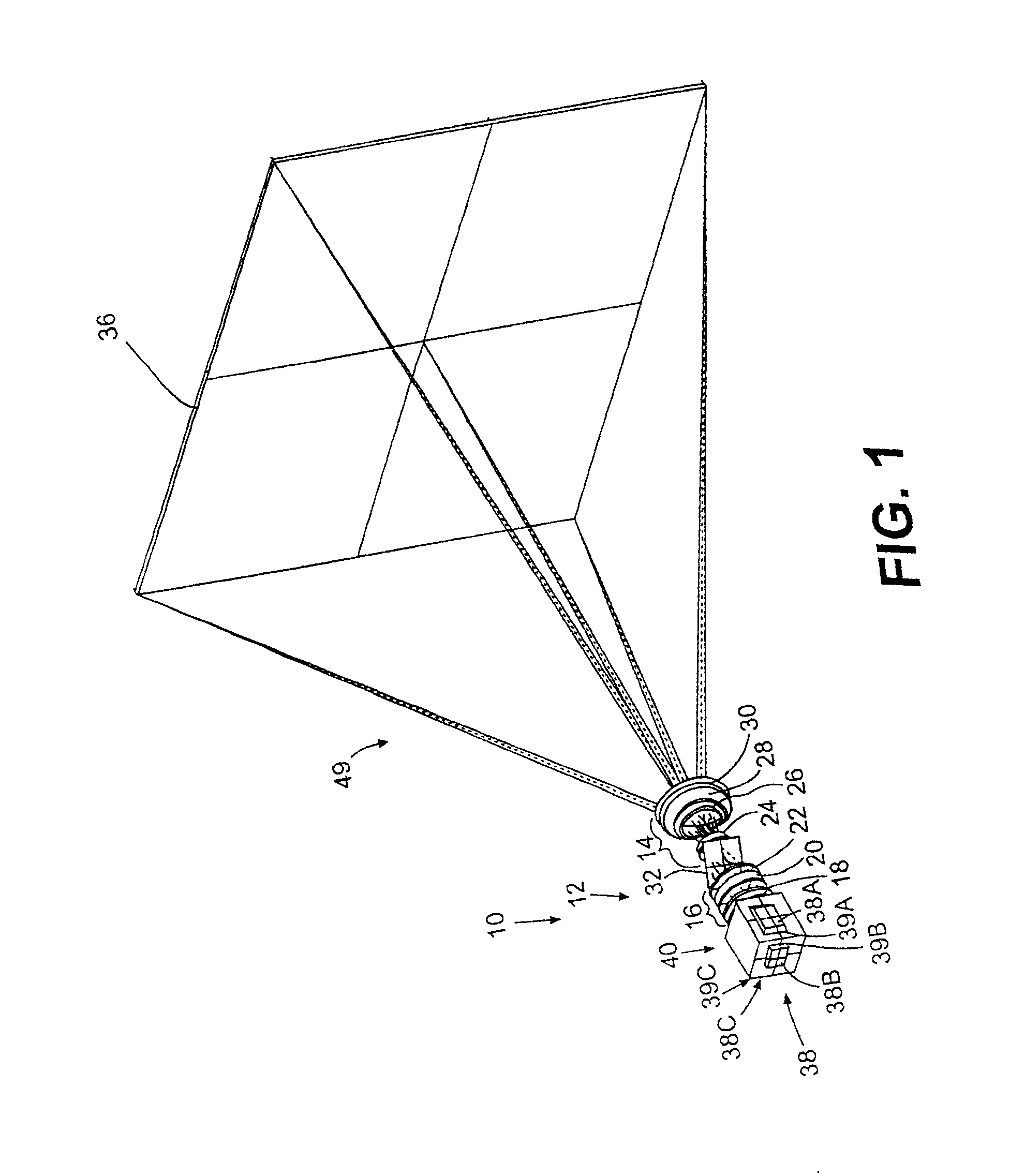 Projection Lens and system