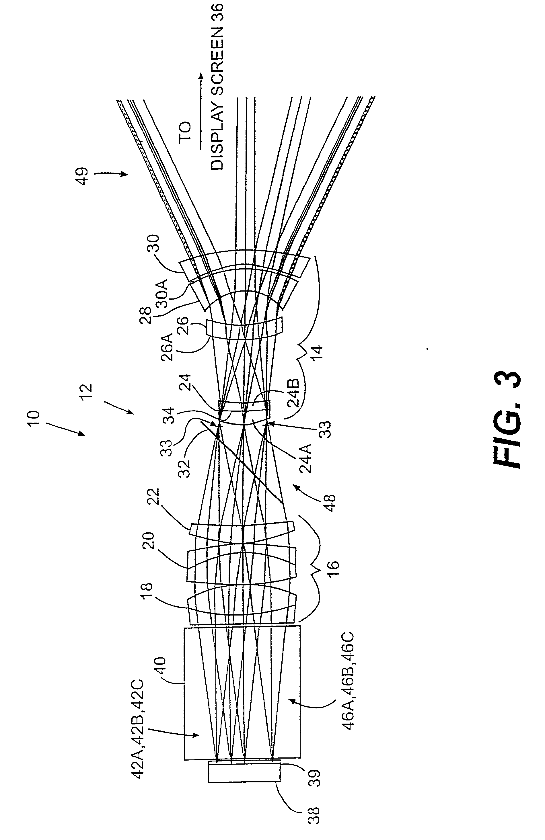 Projection Lens and system