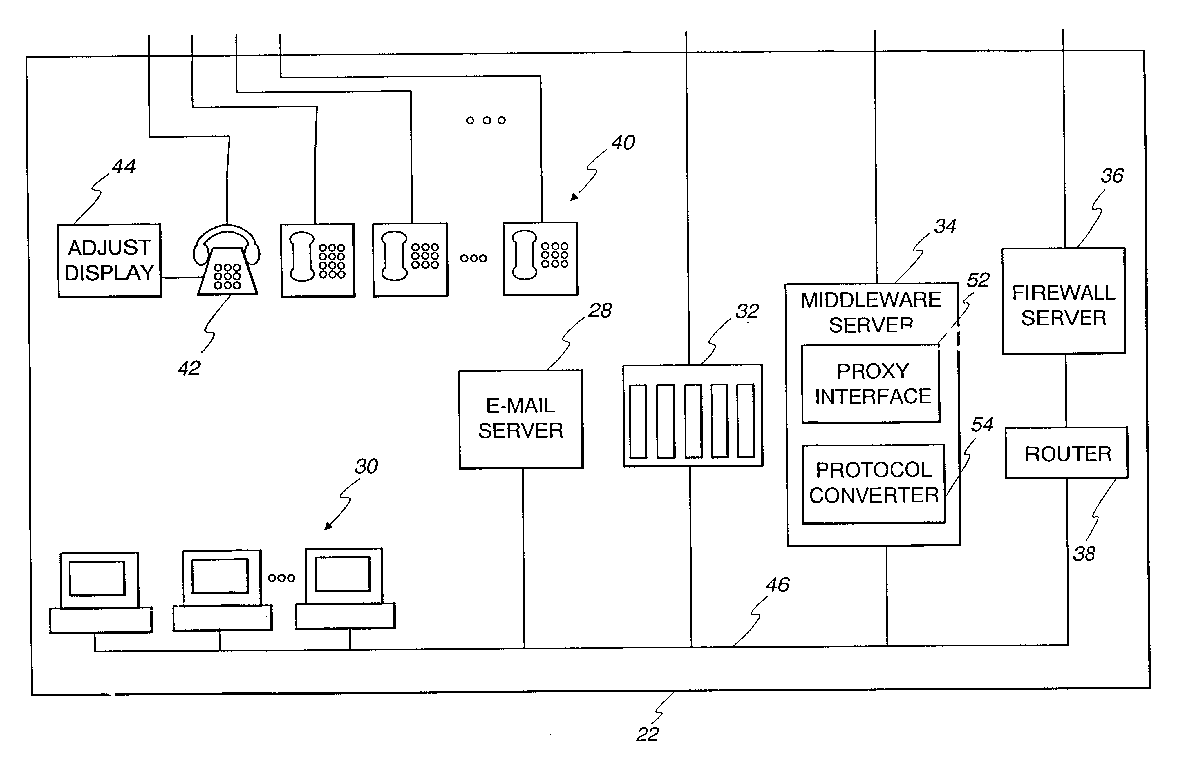 Method and system for interfacing systems unified messaging with legacy systems located behind corporate firewalls