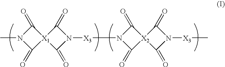 Polymer membranes derived from aromatic polyimide membranes