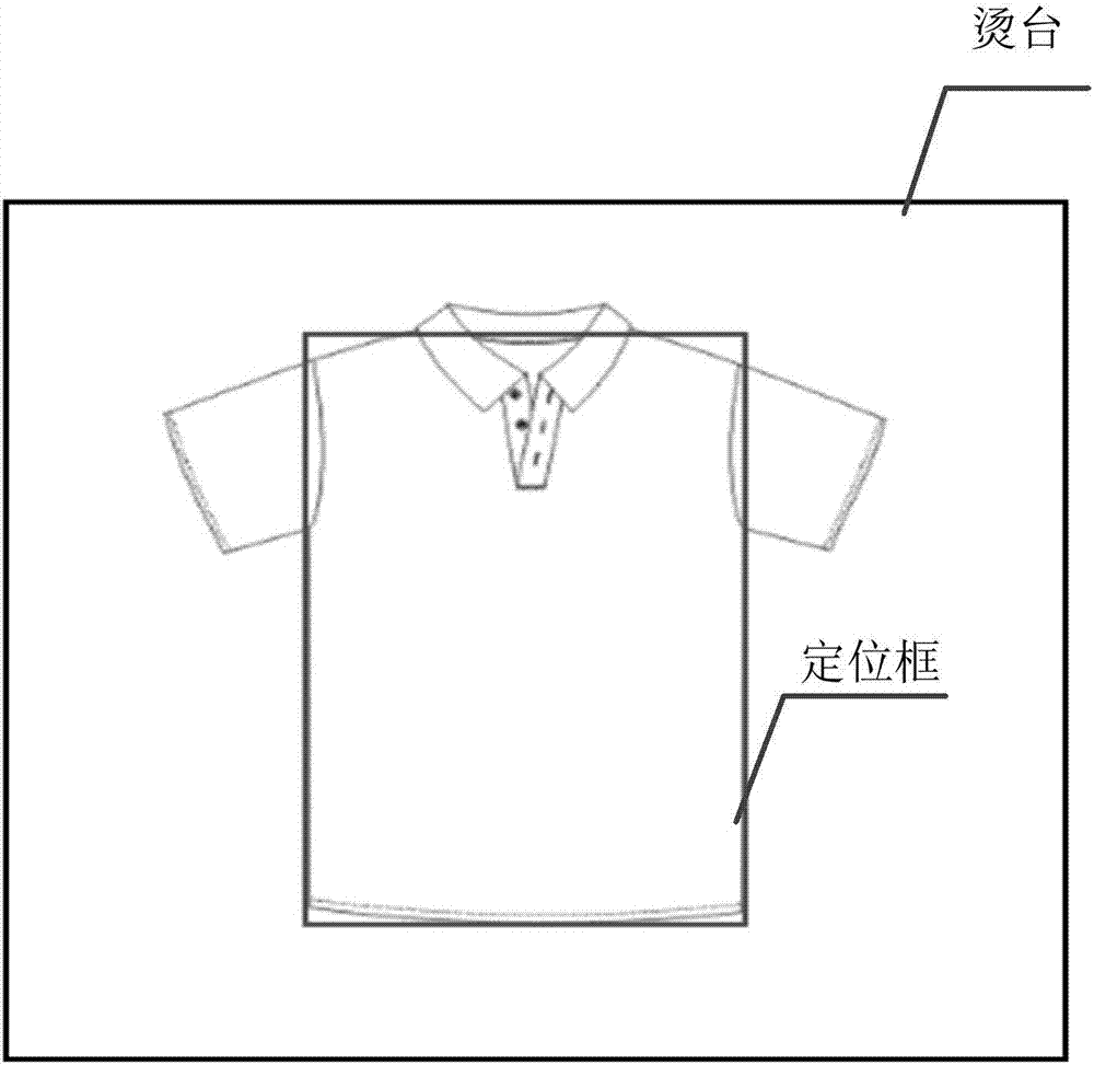 Water-repellent, oil-repellent, non-ironing, washable and shrink-resistant knitwear and preparation method thereof