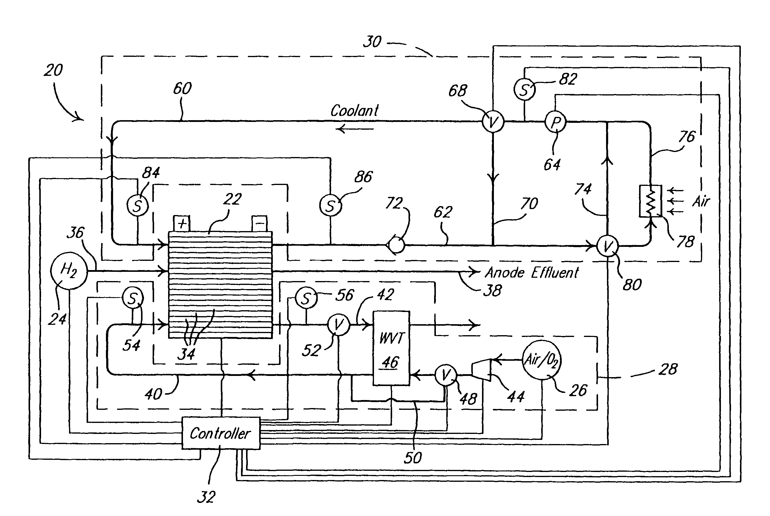 Relative humidity profile control strategy for high current density stack operation