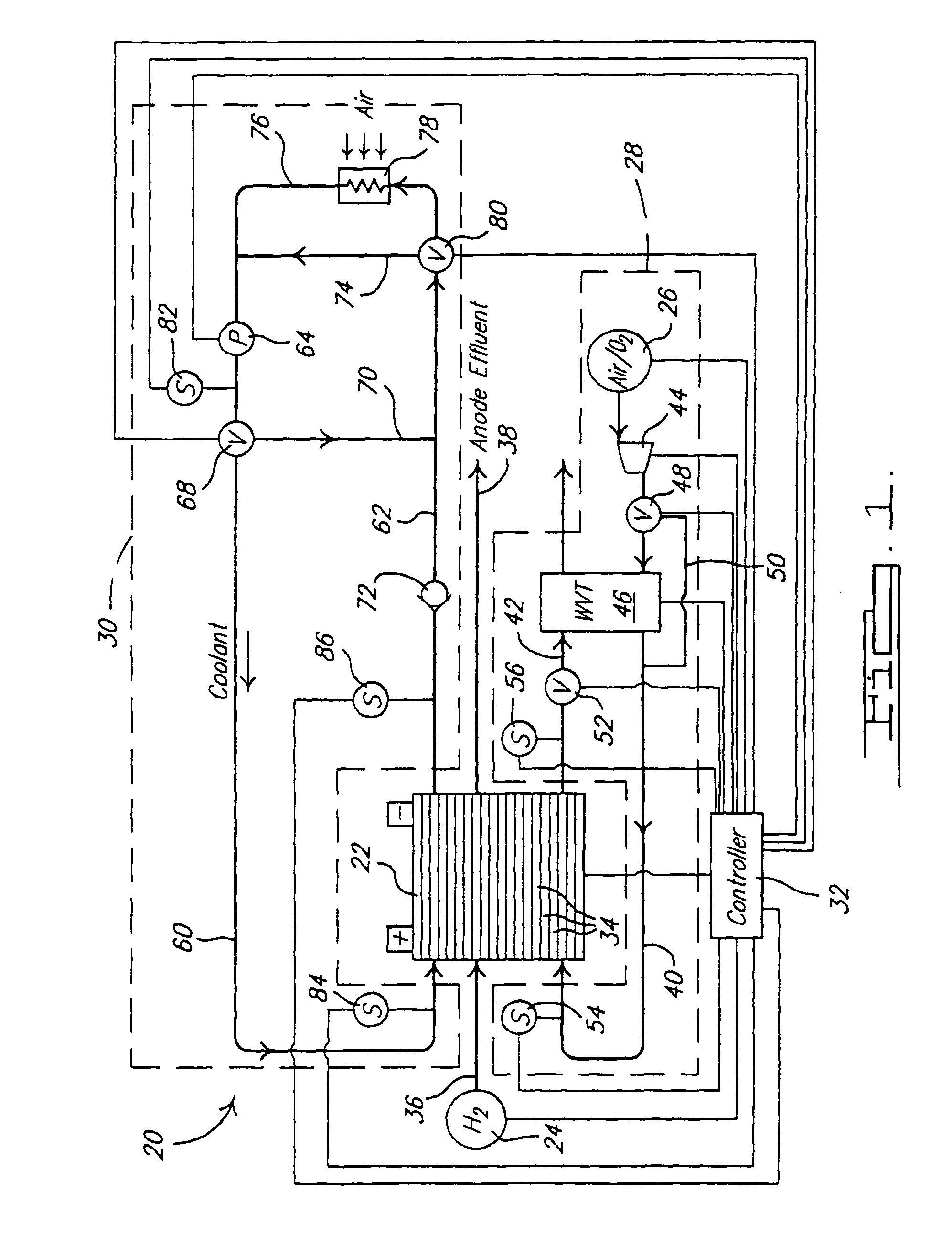 Relative humidity profile control strategy for high current density stack operation