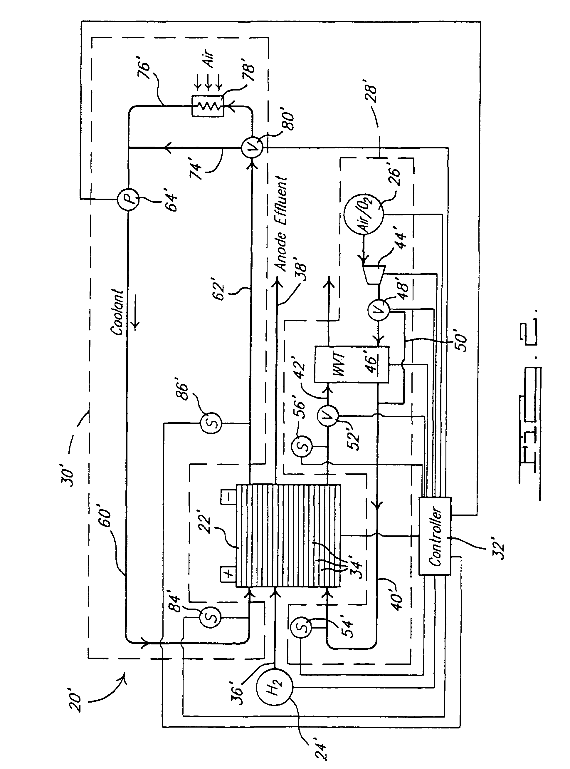 Relative humidity profile control strategy for high current density stack operation