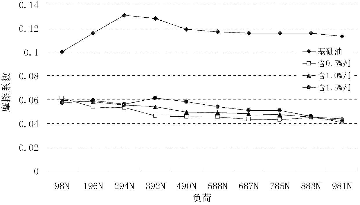 Double thiadiazole derivative and preparation method thereof