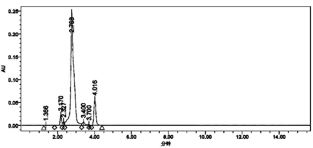 Double thiadiazole derivative and preparation method thereof