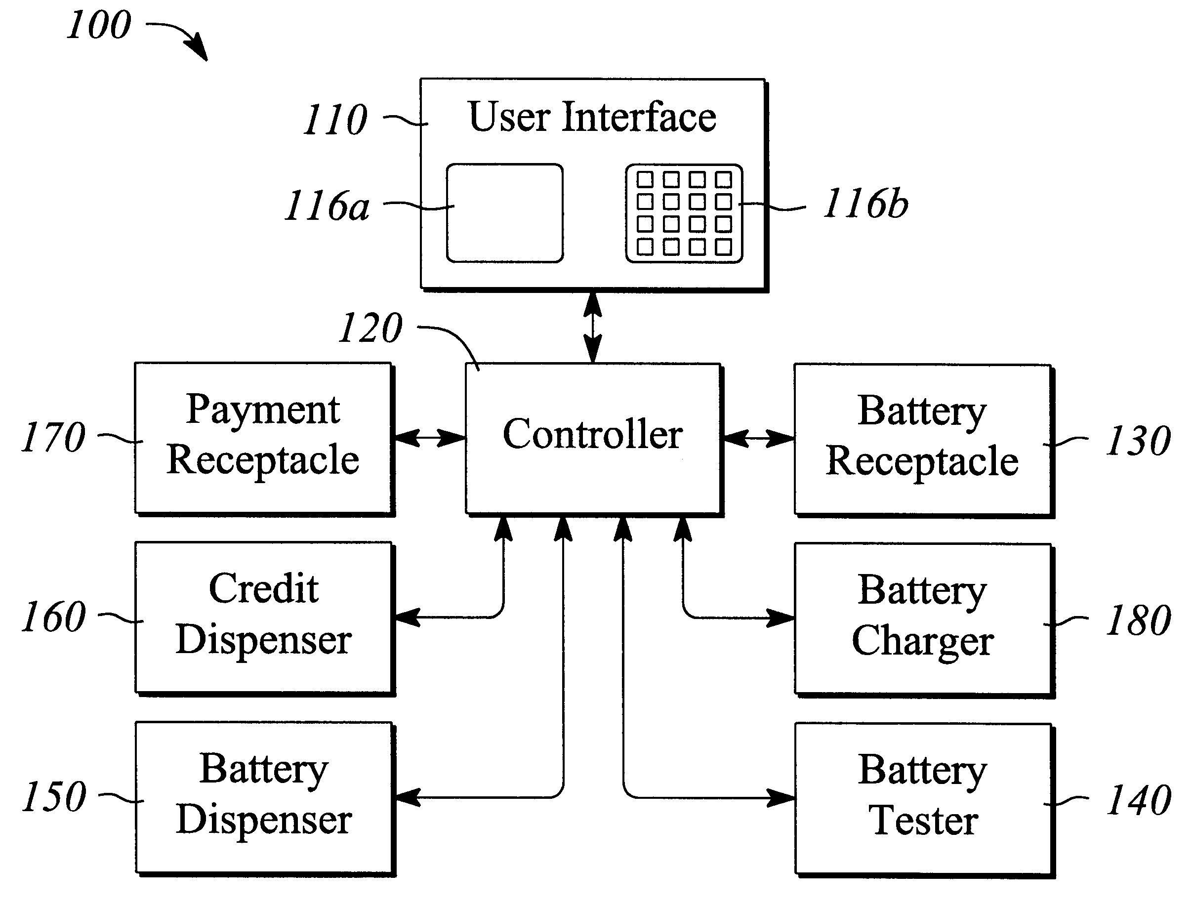 Battery recycling