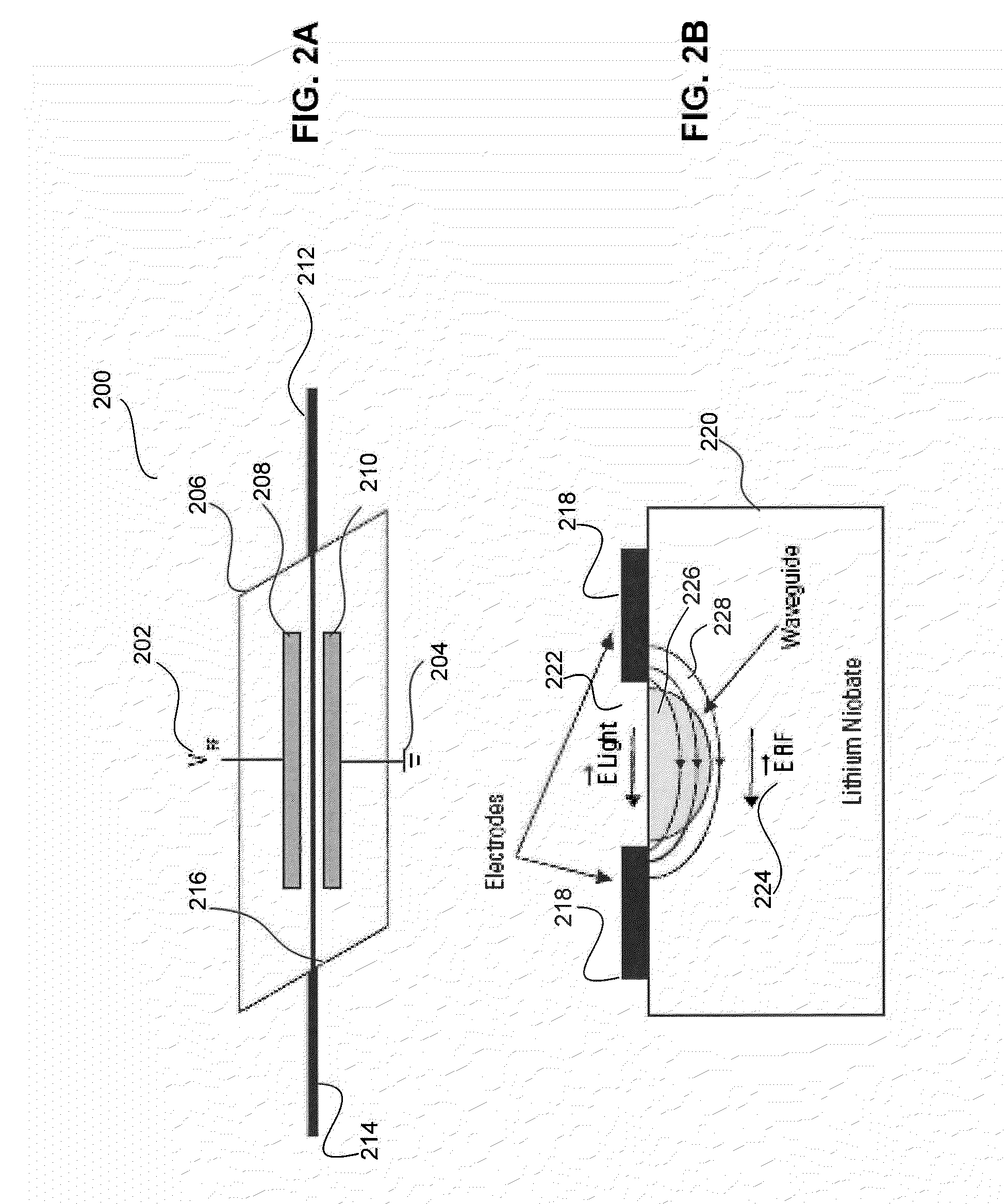 Scanning Non-Scanning LIDAR