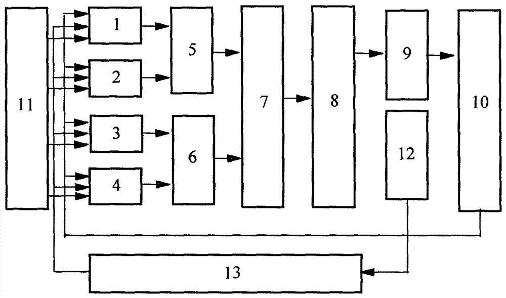 DC low voltage power supply four push-pull injection lock light-emitting diode led array lights