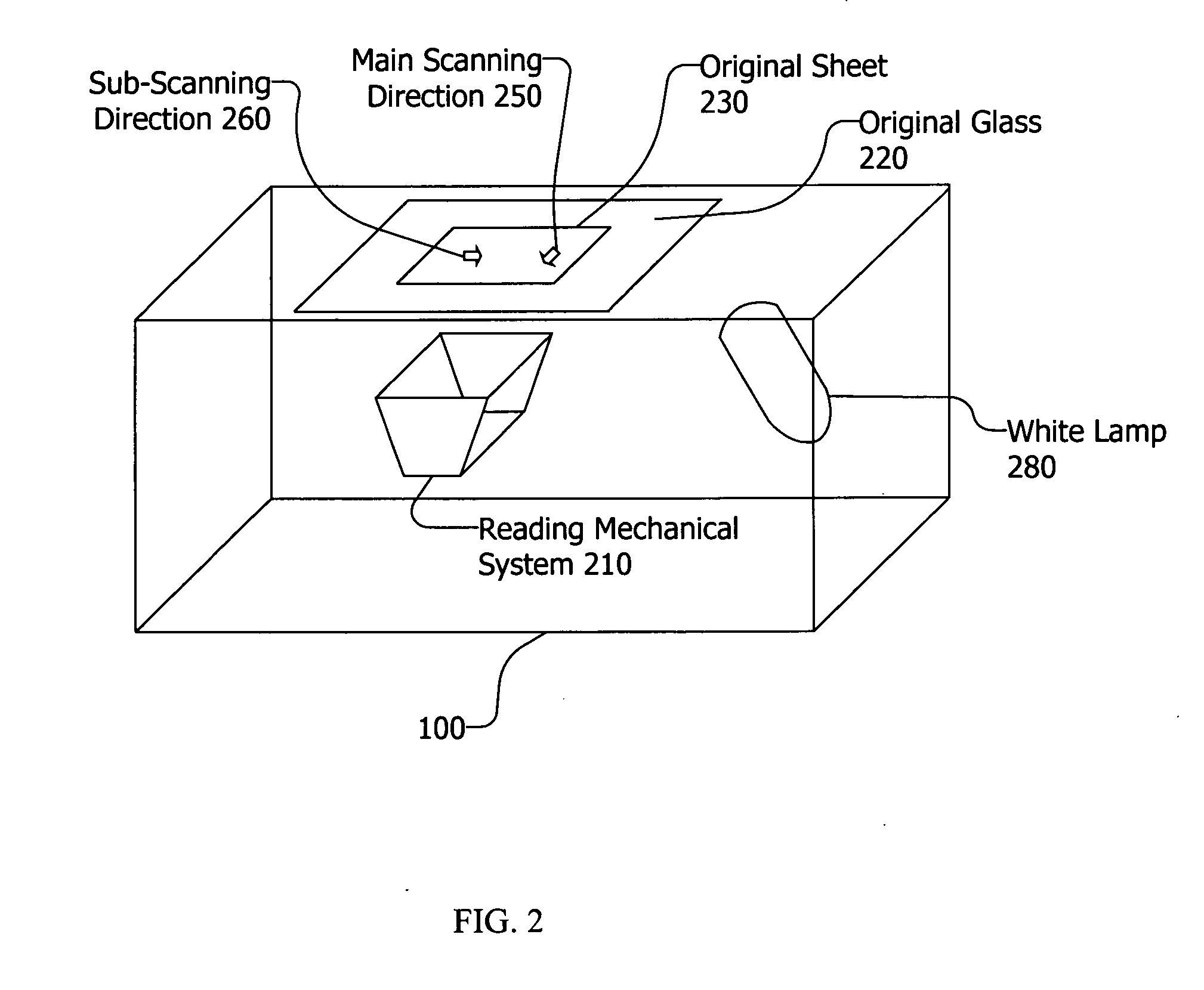 Color signal compensation