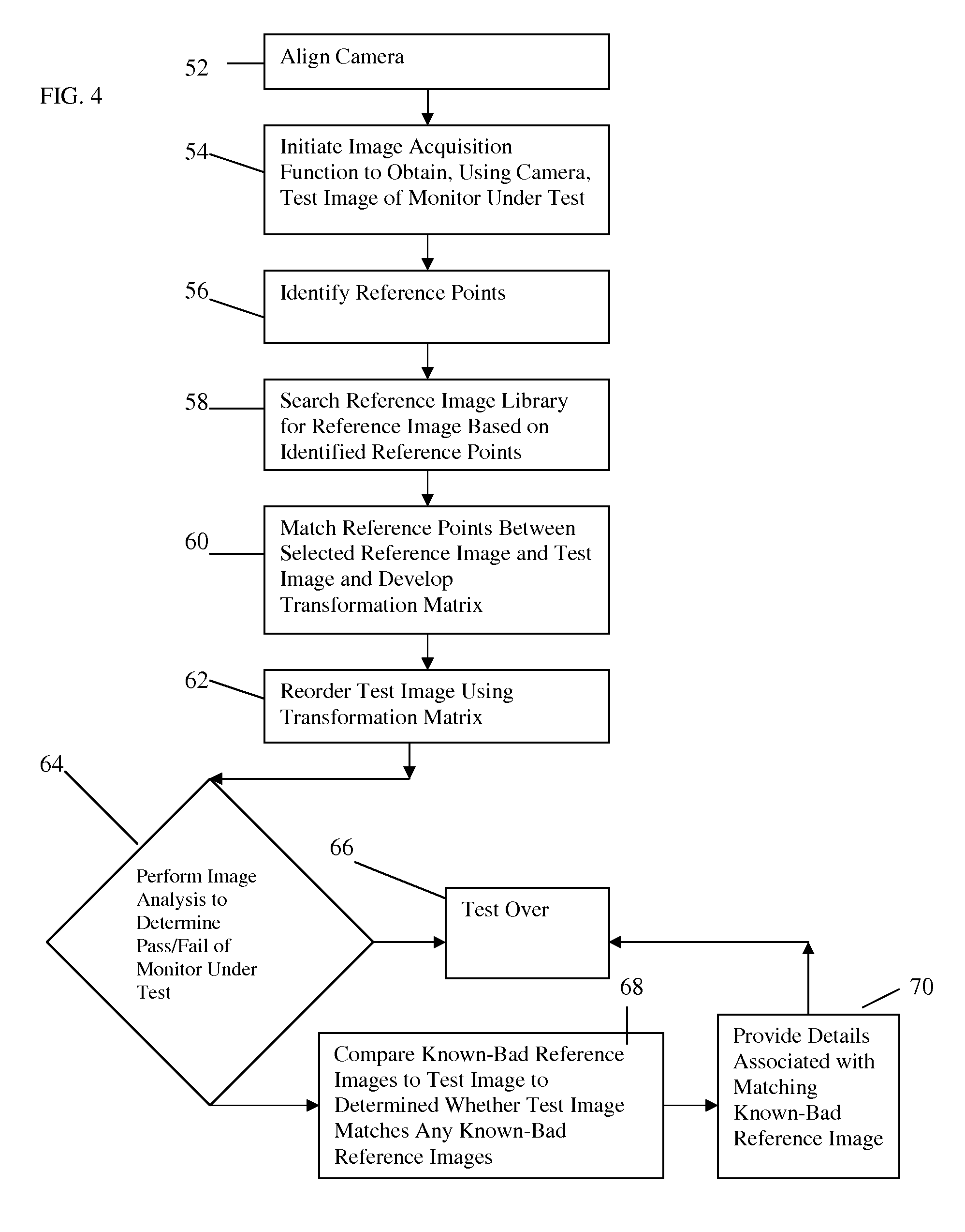 Method and system for validating video apparatus in an active environment