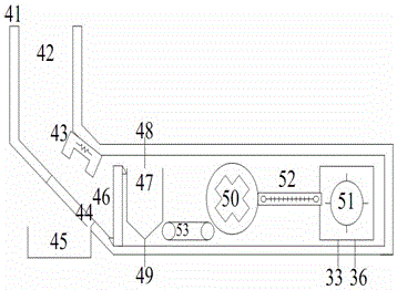 An integrated crushing method for industrial wood waste