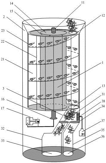 An integrated crushing method for industrial wood waste