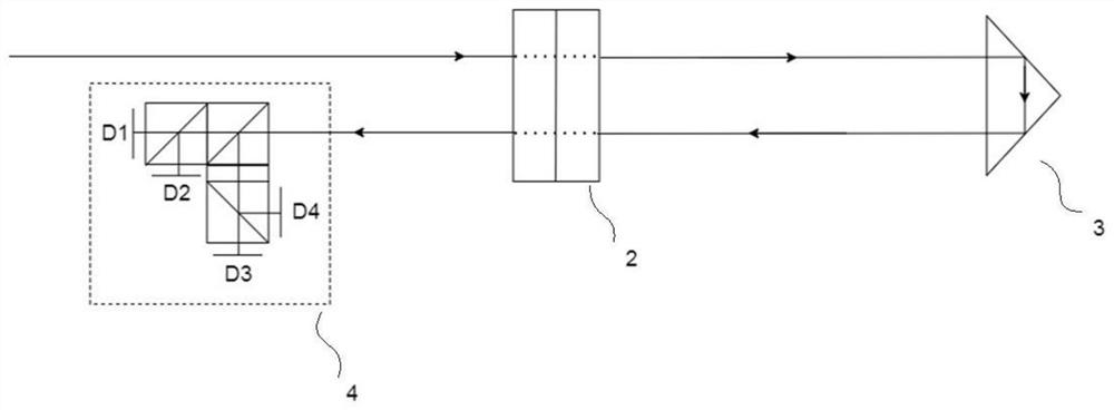 Straightness interference measuring device insensitive to incident angle