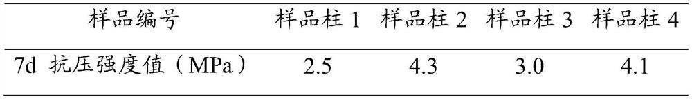 Salt mud curing material as well as preparation method and application thereof