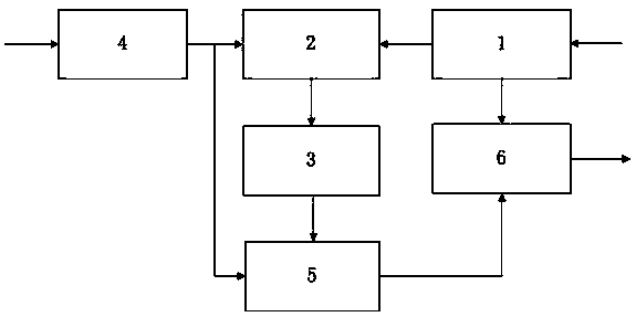 Low-resolution gamma energy spectrum inversion analysis process and method based on Monte Carlo response matrix