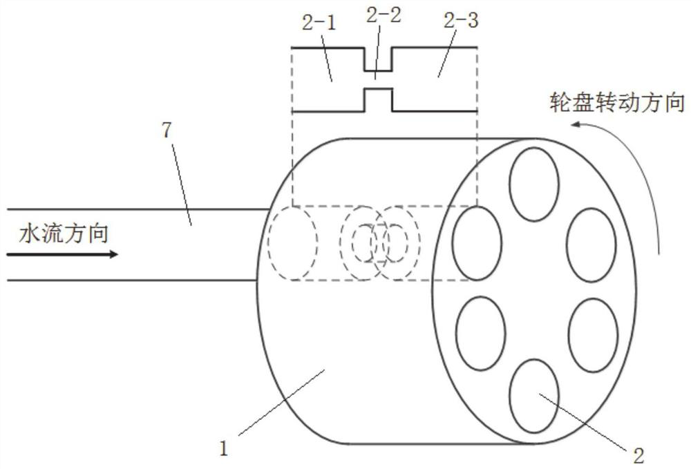 Hydrodynamic cavitation generation device and method