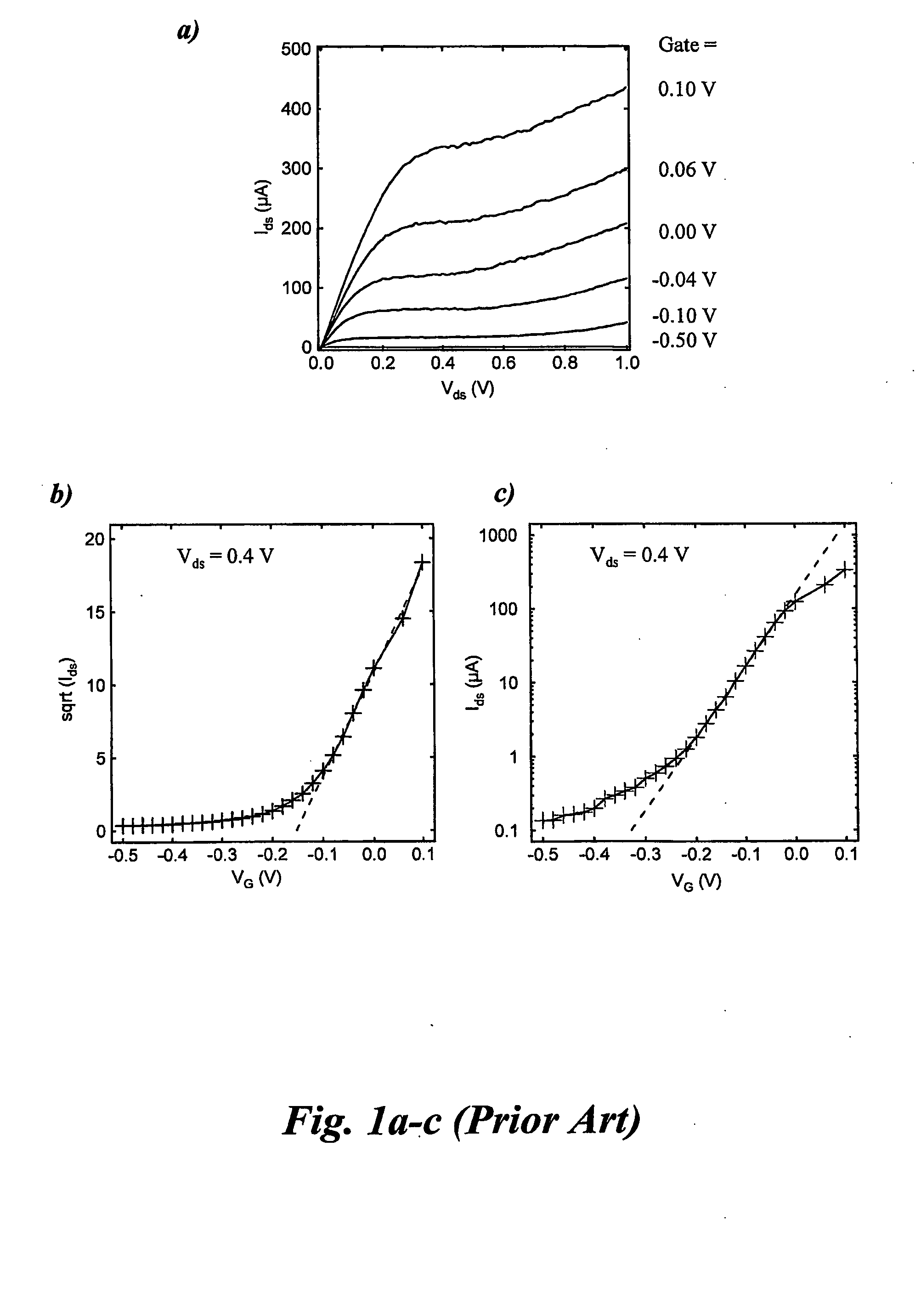 Semiconductor Nanowire Transistor