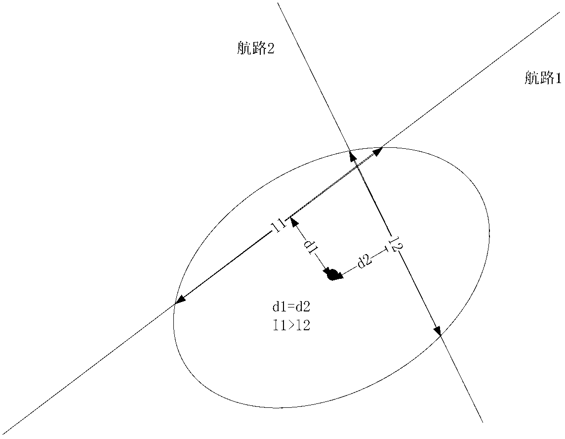 Flight path and air line classifying method based on evidence reasoning