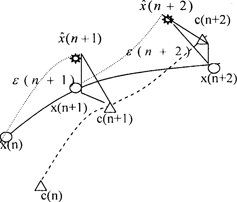 Method and apparatus for detecting and tracking faint target of high frequency ground wave radar