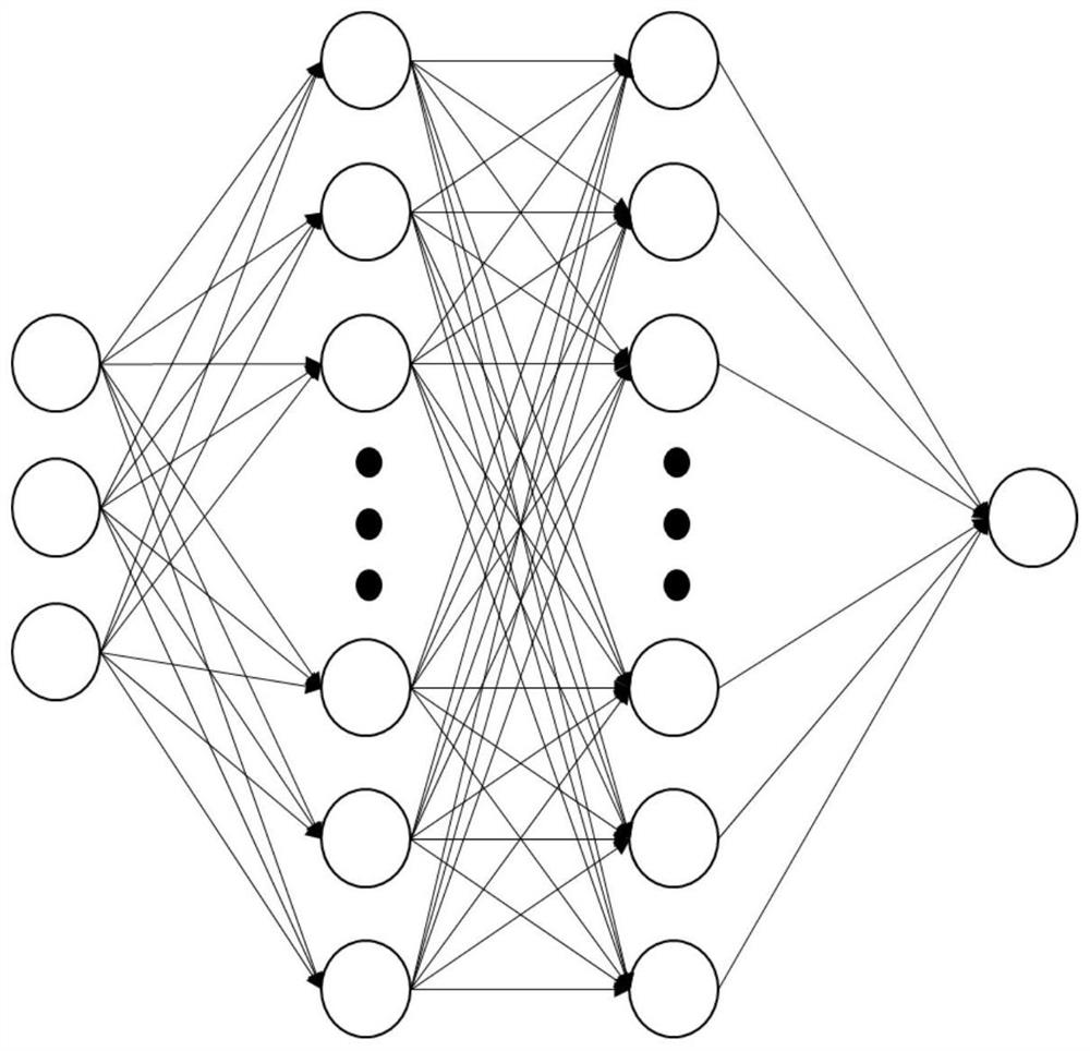 Method for predicting travel time of vehicle passing through intersection based on neural network