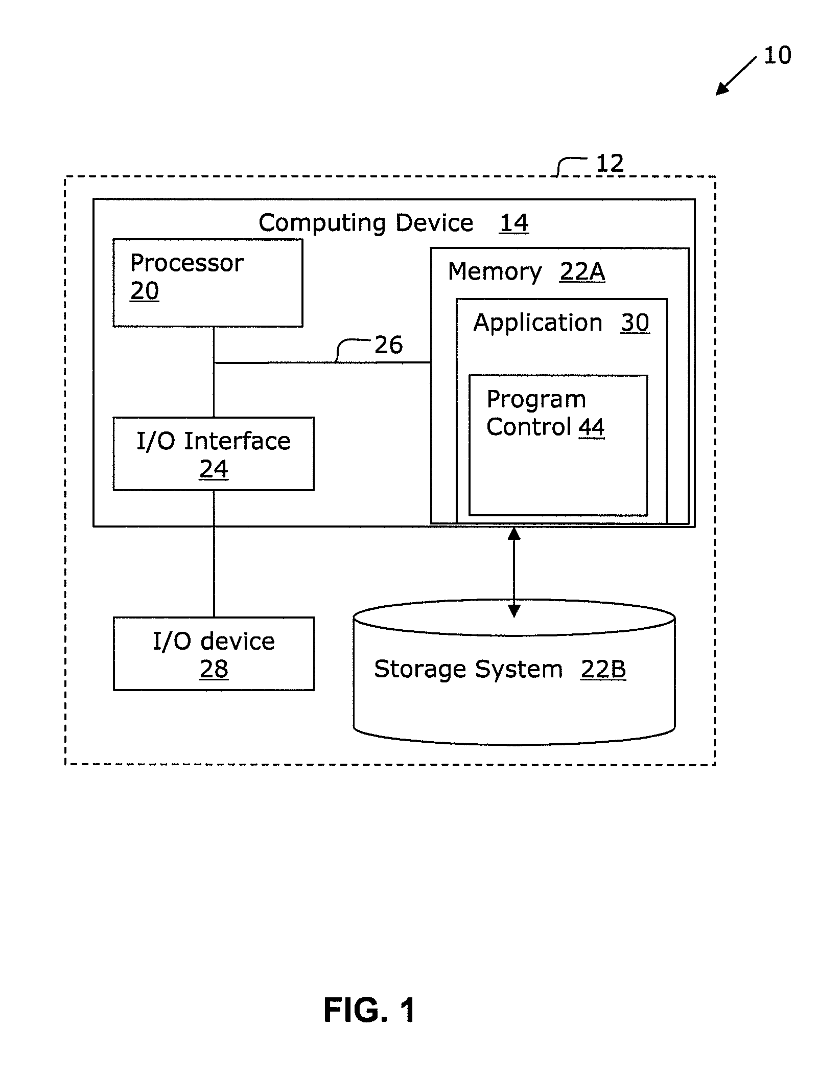 Use of information channels to provide communications in a virtual environment