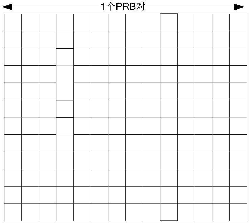 A method and device for mbsfn configuration