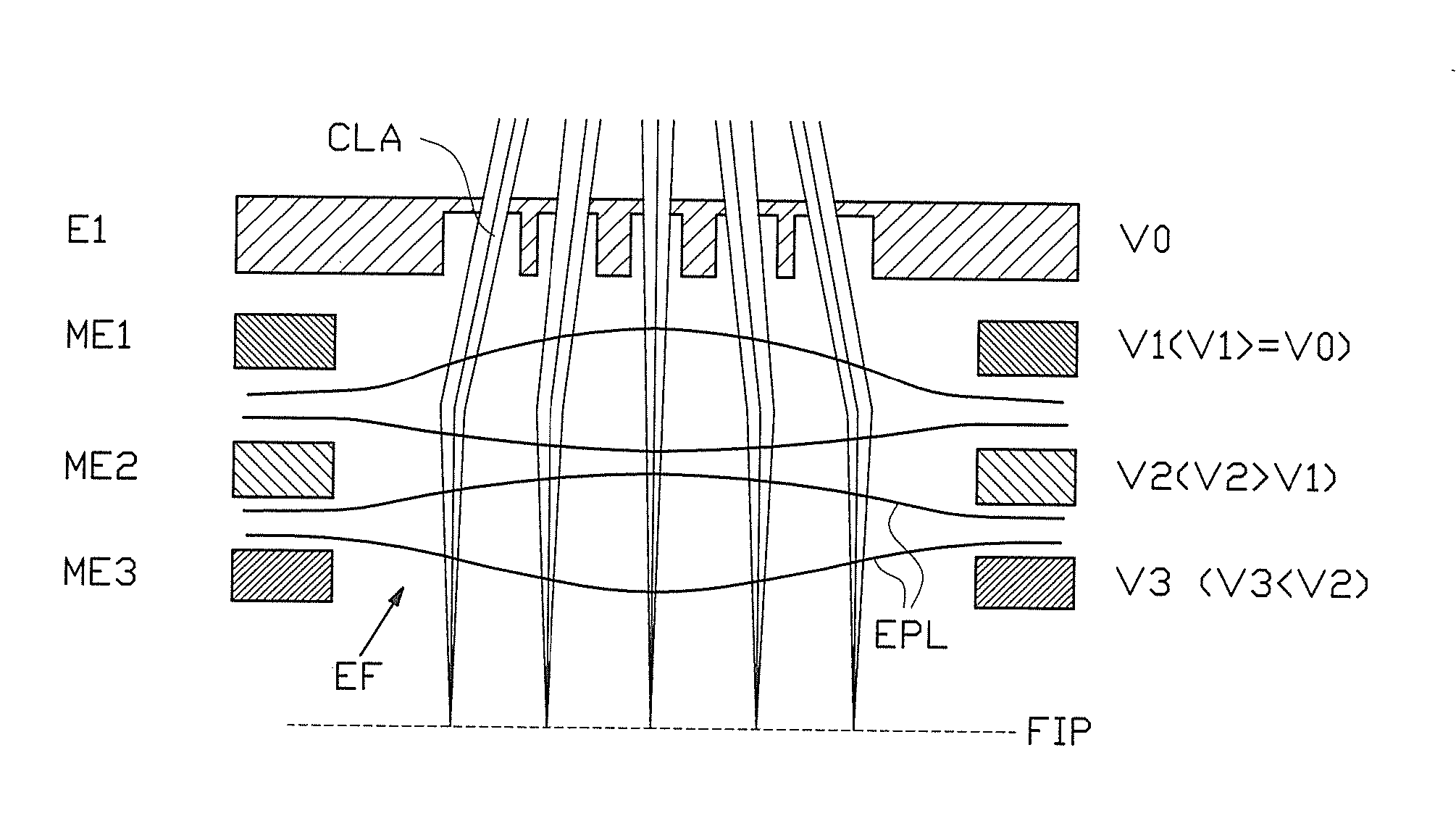 Multiple beam charged particle optical system