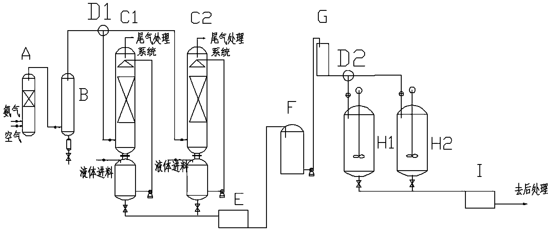 Method for continuously preparing sodium azide