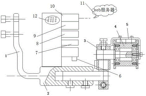 Automobile-used cable chain armoring machine belt wheel device