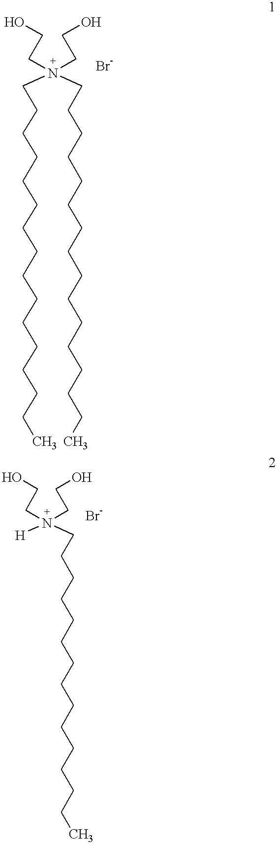 Process for synthesis of novel cationic amphiphiles containing N-hydroxyalkl group for intracellular delivery of biologically active molecules