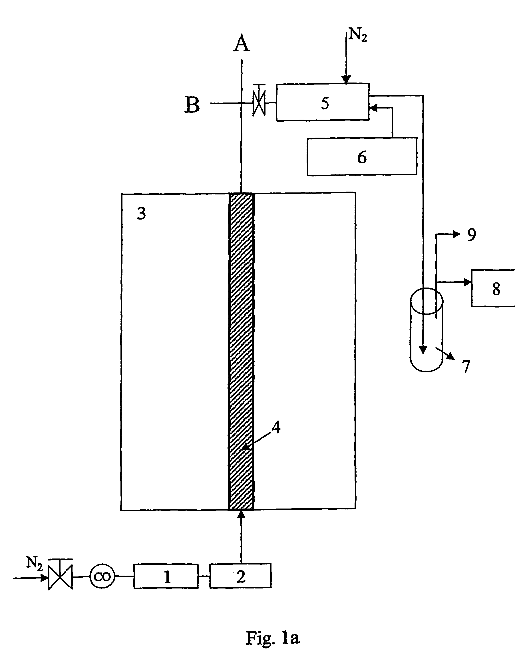 Combination particles for the treatment of asthma