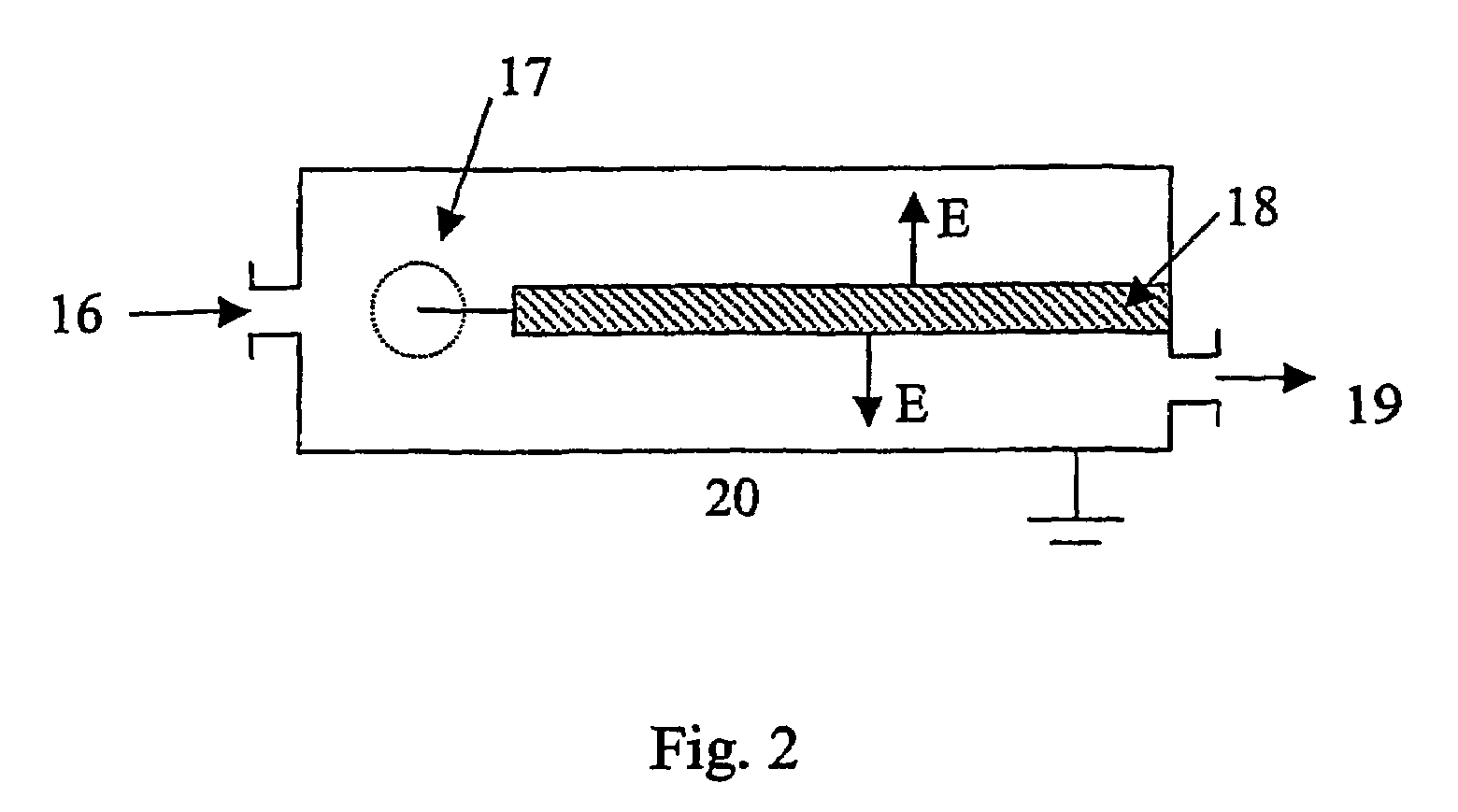 Combination particles for the treatment of asthma