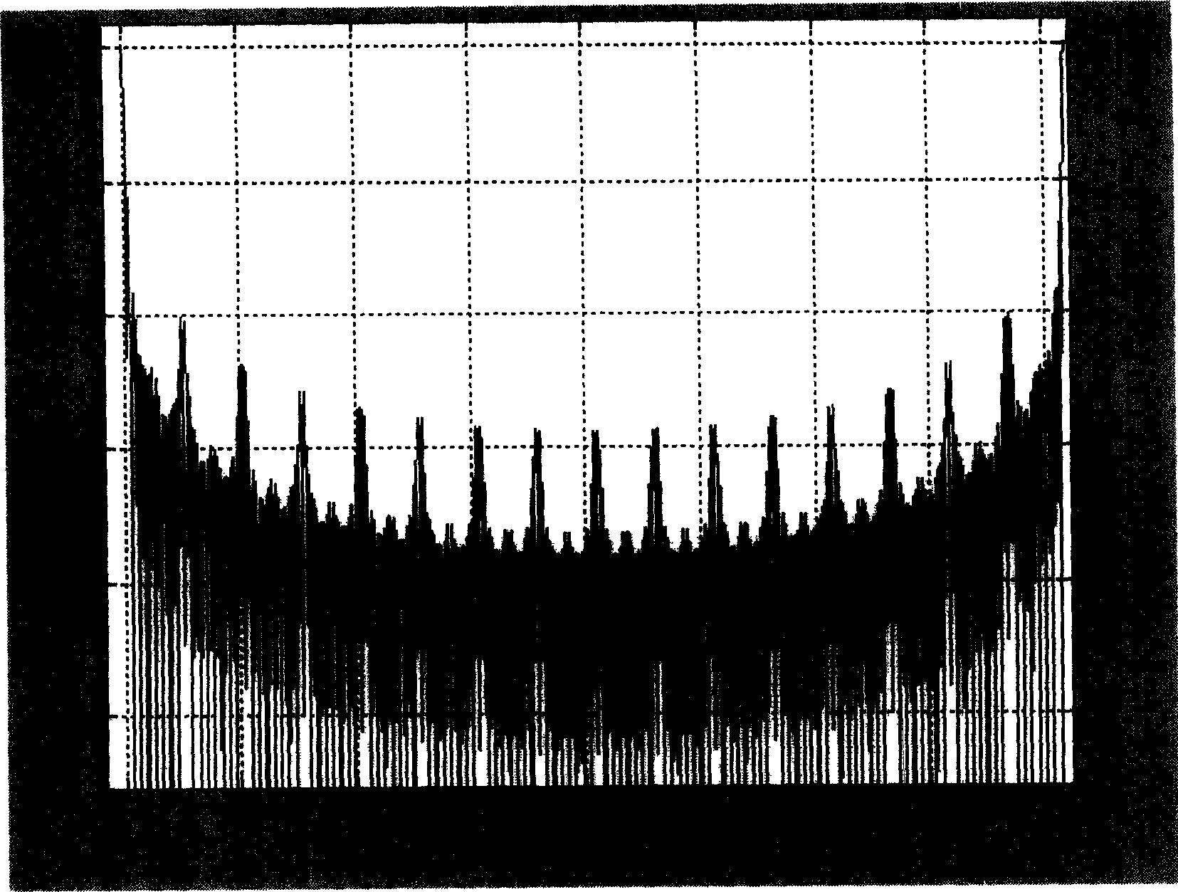 Structure and method for carrying out A/D converter with multiple sampling rates and high accuracy