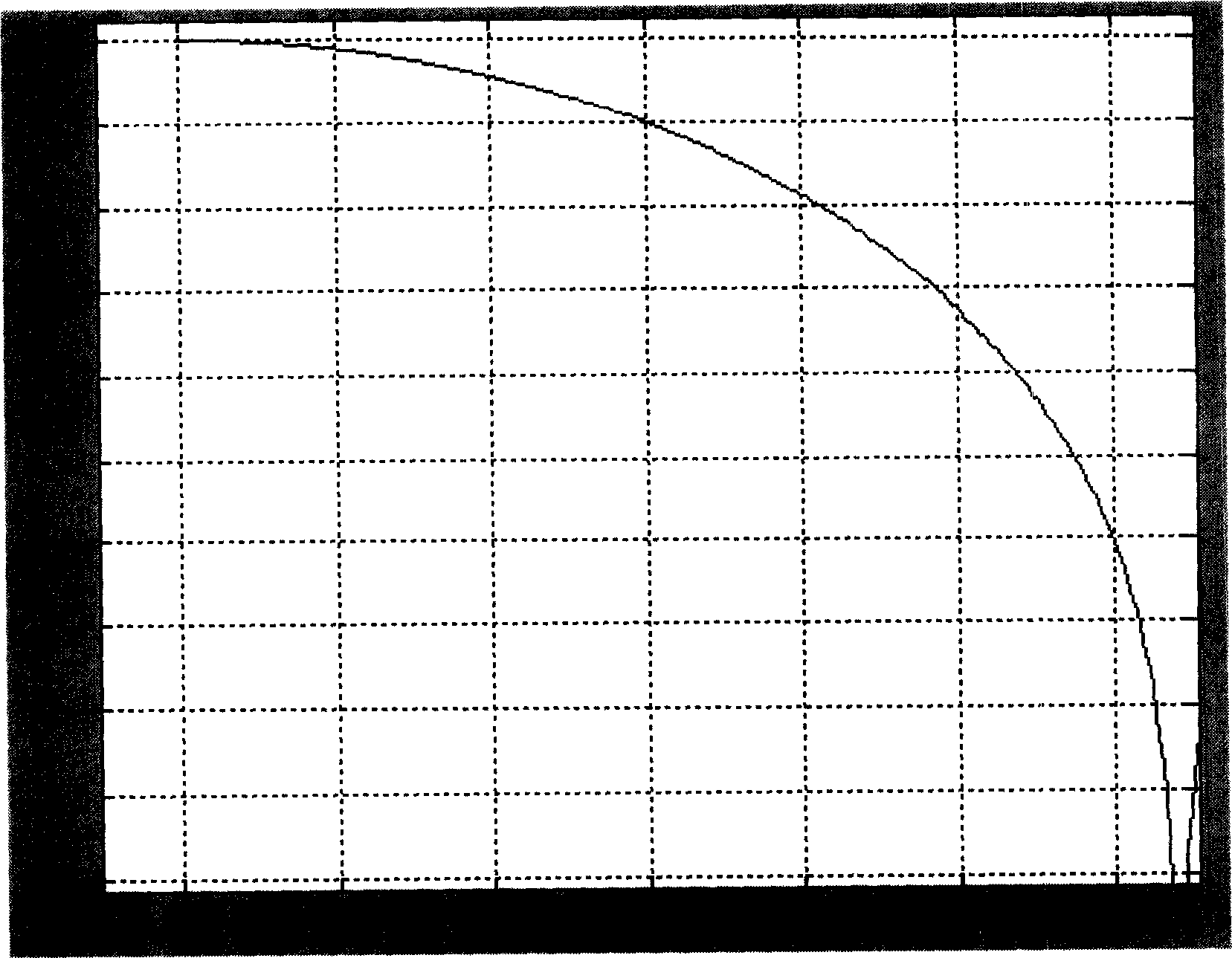 Structure and method for carrying out A/D converter with multiple sampling rates and high accuracy