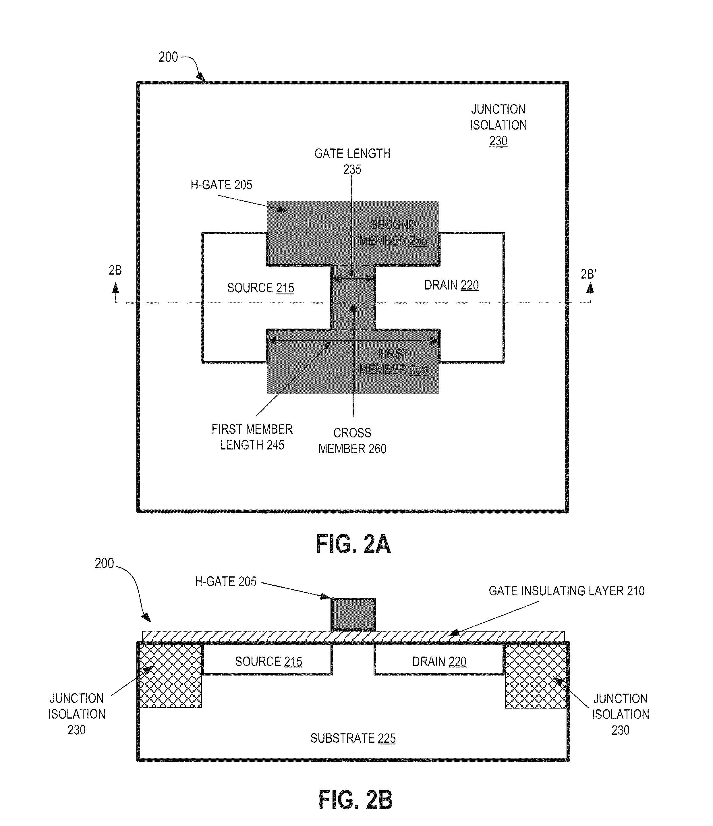 Transistor with self-aligned channel width