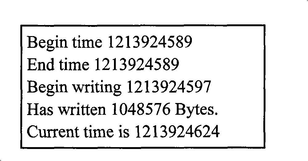 Asynchronous invoking method based on component interface