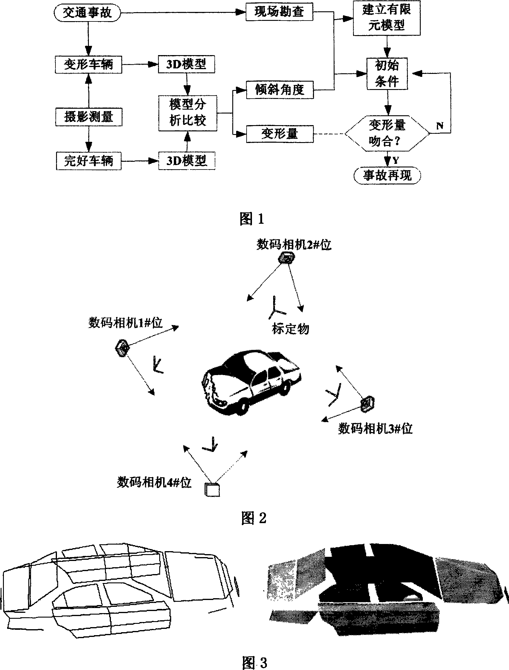 Vehicle collision accident reappearance method based on phototopography and exterior profile deformation of car body