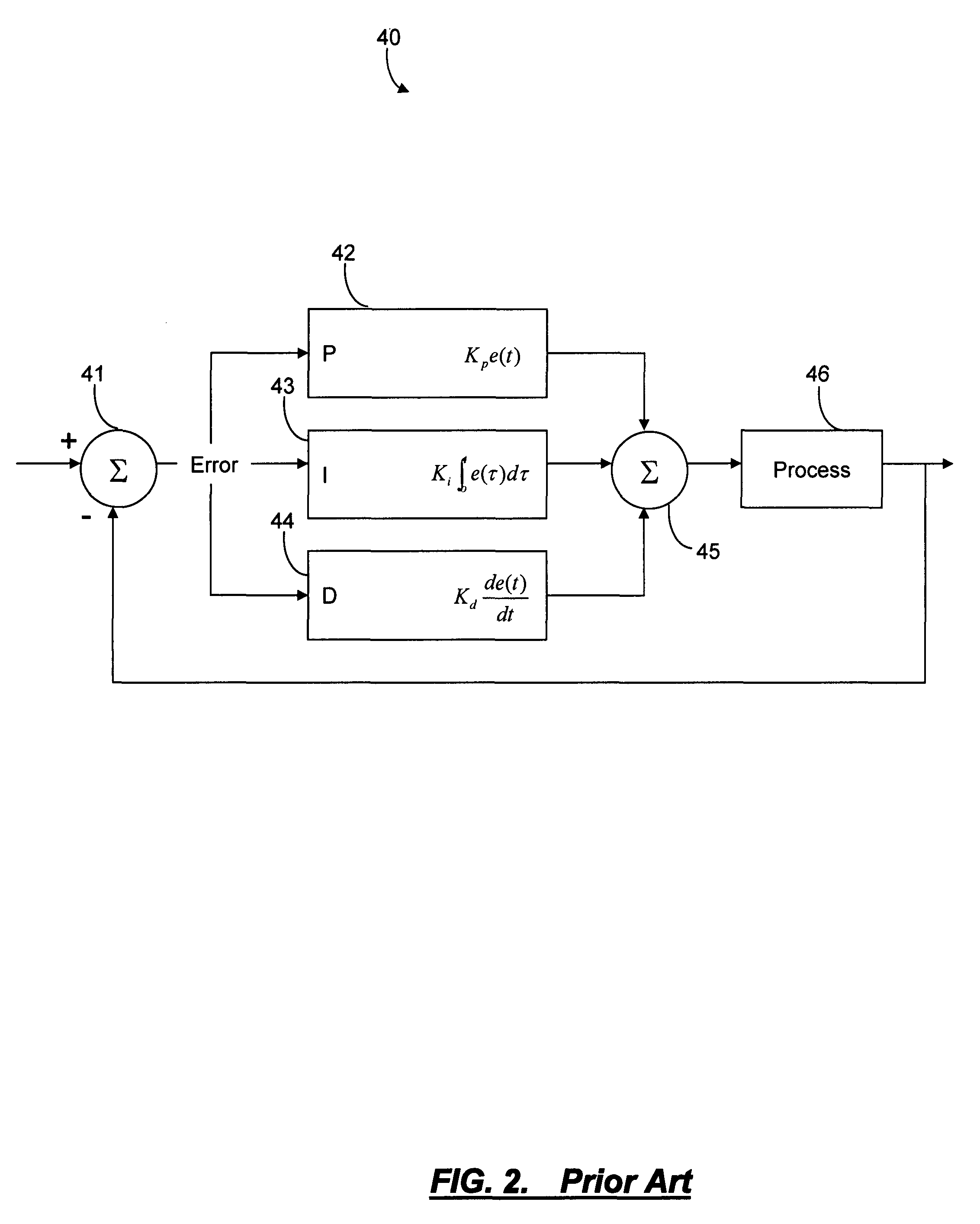 Systems and methods for a multiple-input, multiple-output controller in a reconfigurable optical network